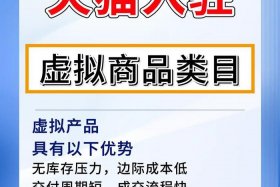 天猫店铺怎么开店铺经营证明（天猫开店证明如何下载）