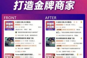 广州大众点评代运营公司十大排名，大众点评广州公司地址