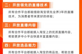 淘宝电商运营直播、淘宝直播运营这个职位前景怎么样