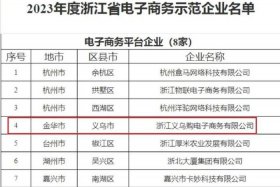 电商服务平台公司（电商服务平台公司有哪些）