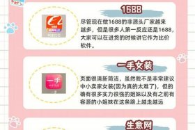 0元开网店的app 零元开网店是不是真的？