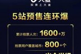 大麦电商运营中心 大麦网运营模式