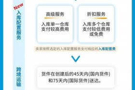 亚马逊中国官网网站 - 亚马逊中国官网网站是多少