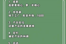 跨境电商开店详细步骤（跨境电商怎么开网店）