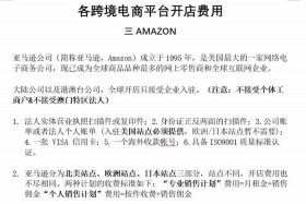 亚马逊跨境电商需要投多少钱 - 亚马逊跨境电商需要投多少钱呢