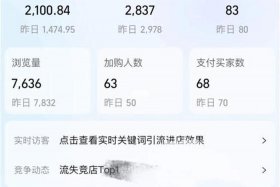 淘宝店购买5000额度需要多少钱 淘宝消费金额50万