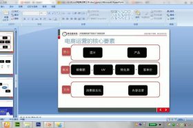 淘宝要怎么运营起来、2021淘宝怎么运营