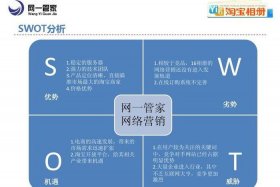 淘宝营销的意义（淘宝的营销理念）