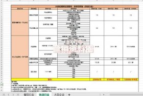 抖音小店代运营方案；商家抖音代运营