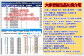 淘宝无货源下单软件；淘宝无货源上货软件贵吗