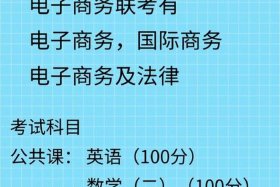 电商需要什么专业 - 电商专业要考什么专业证