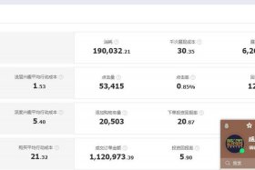 淘宝客推广一件成交 - 淘宝客推广佣金率多少比较合适