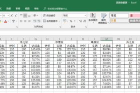 怎么学做表格，怎么学做表格教程