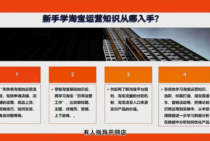 现在注册网店要多少钱 现在注册网店要多少钱费用 现在注册网店要多少钱 现在注册网店要多少钱费用