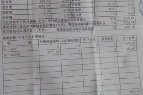 大概需要多少钱手术费、手术需要花多少钱