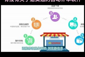 自动补单系统；补单系统定制