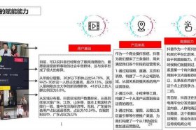 抖音电商培训课程 抖音电商培训课程第一天应该讲哪些内容