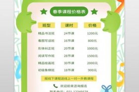 电商培训机构收费多少 电商培训机构收费多少钱