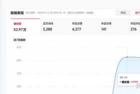 现在新手做电商能做好吗知乎，现在做电商来得及吗