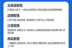 跨境电商erp哪个最好用 跨境电商erp软件有哪些