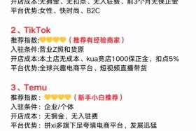 电商怎么做新手入门教程视频，这么做电商