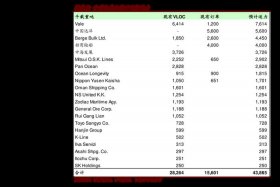 十大电商erp排名 - 电商erp排行榜