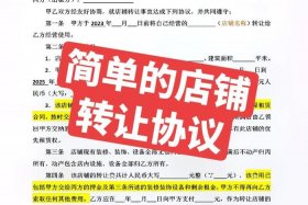 网店转让合同协议书范本，网店转让合同协议书范本下载