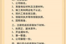注册网店公司流程和费用标准；注册网店公司流程和费用标准是什么