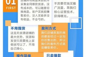 网店无货源开店；无货源开网店怎么开的,我想做