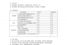 淘宝产品运营方案；淘宝产品运营方案怎么写