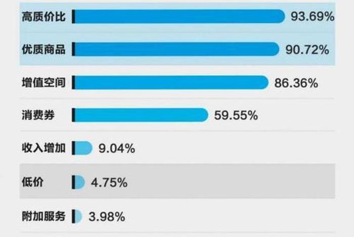 淘宝网首页价格查询,淘宝价钱查询 淘宝网首页价格查询,淘宝价钱查询