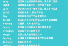个人跨境电商哪个平台最好做；跨境电商哪个平台最好做2023