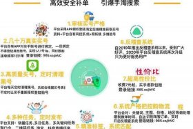 电商补单平台网站，电商补单平台推荐