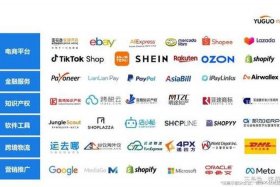 深圳大的电商公司有哪些 - 深圳电商公司排名前十