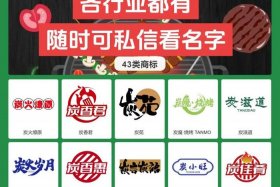 注册商标交易平台 - 注册商标网