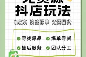 无货源网店怎么运营的，无货源网店运营模式