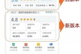 店铺评分多少算高 店铺评分的条件是什么