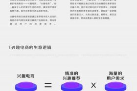 抖音电商生意 抖音电商生意好吗