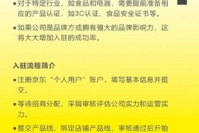 直播代运营公司需要什么资质（直播代运营公司需要什么资质和资质）