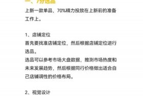 网店运营和电商运营的区别 - 网店运营和电商运营一样吗？
