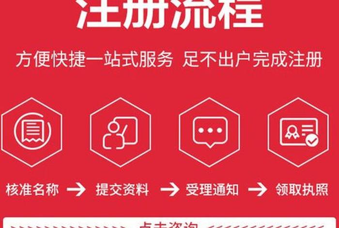 电商怎么注册开店视频教学(电商如何注册公司) 电商怎么注册开店视频教学(电商如何注册公司)