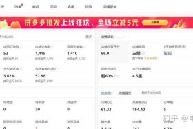 电商平台怎么搭建拼多多是如何做起来、建立拼多多平台如何赚钱