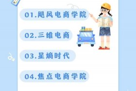 义乌电商培训班一般多少钱一个月，义乌电商正规培训