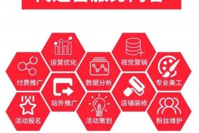 正规店铺代运营去哪里找；店铺代运营是什么意思