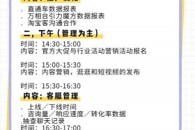 电商运营一天都干啥；新手运营从哪开始学