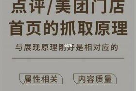 美团代运营有没有必要、美团平台代运营多少钱