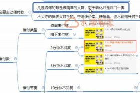 淘宝免费提升访客 淘宝如何提升访客数