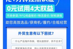 阿里巴巴免费开店、阿里巴巴开店流程及费用