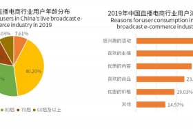 今天买买是正规的电商平台吗、今天买买平台怎么样