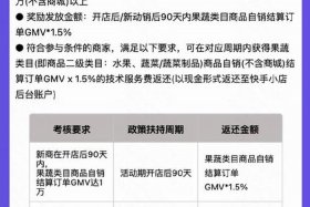 怎么加入平台卖货多少钱（如何加入电商平台赚取佣金）